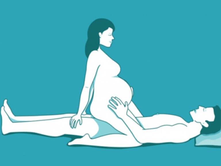 Tư thế nữ cao bồi
