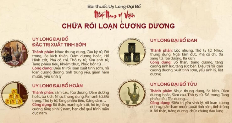 Bài thuốc Uy Long Đại Bổ cho hiệu quả vượt trội trong điều trị rối loạn cương dương