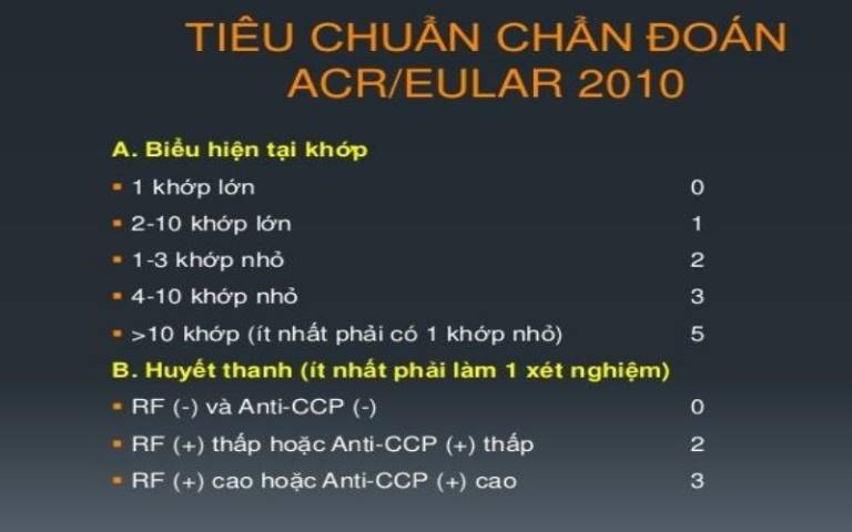 Tiêu chuẩn chẩn đoán bệnh viêm khớp dạng thấp mới nhất 