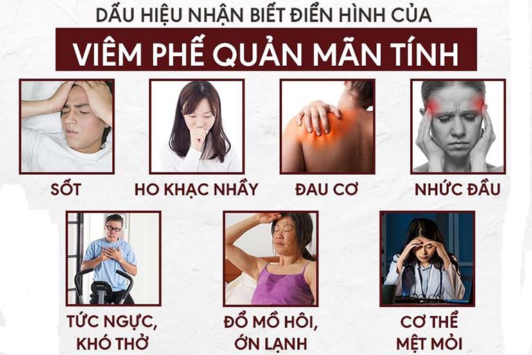 Viêm phế quản mãn tính