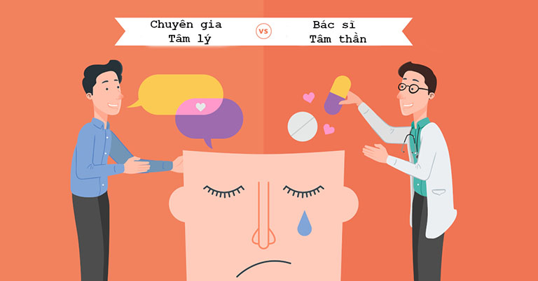 địa chỉ khám, chữa rối loạn lo âu tại TPHCM