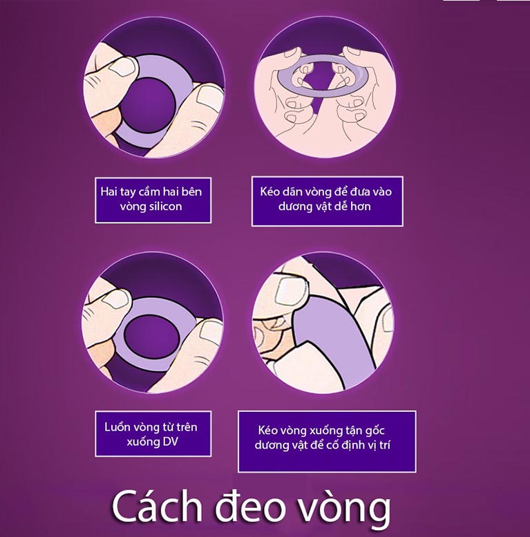 Vòng đeo cương dương