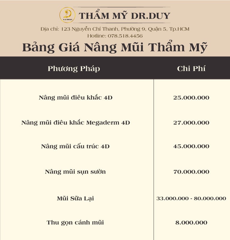 Bảng giá nâng mũi tự nhiên tại Dr.Duy