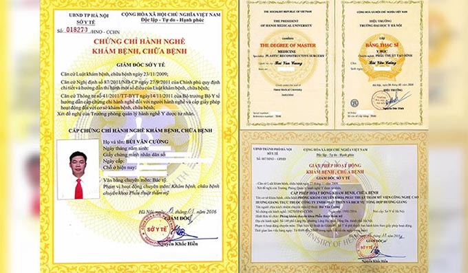 Giấy phép hành nghề bác sĩ bùi văn cường