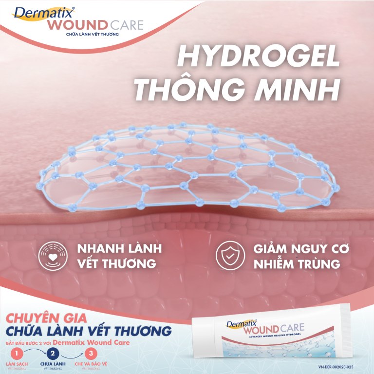 Dermatix® Wound Care